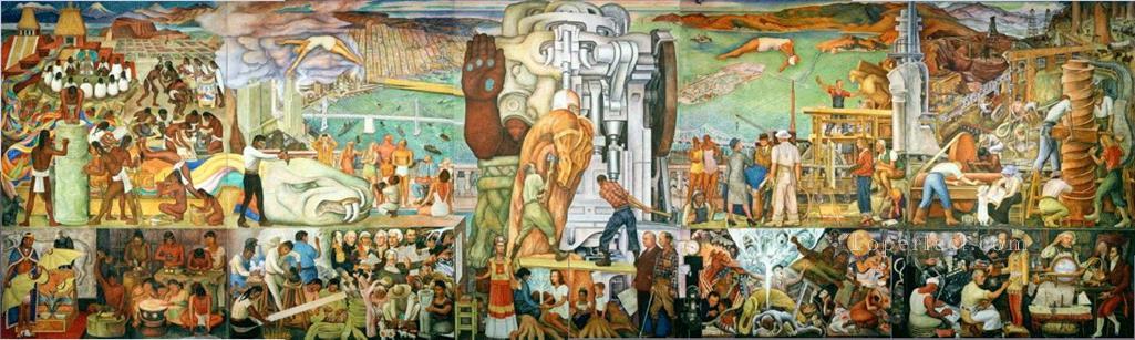 パン・アメリカン・ユニティ 1940 ディエゴ・リベラ油絵